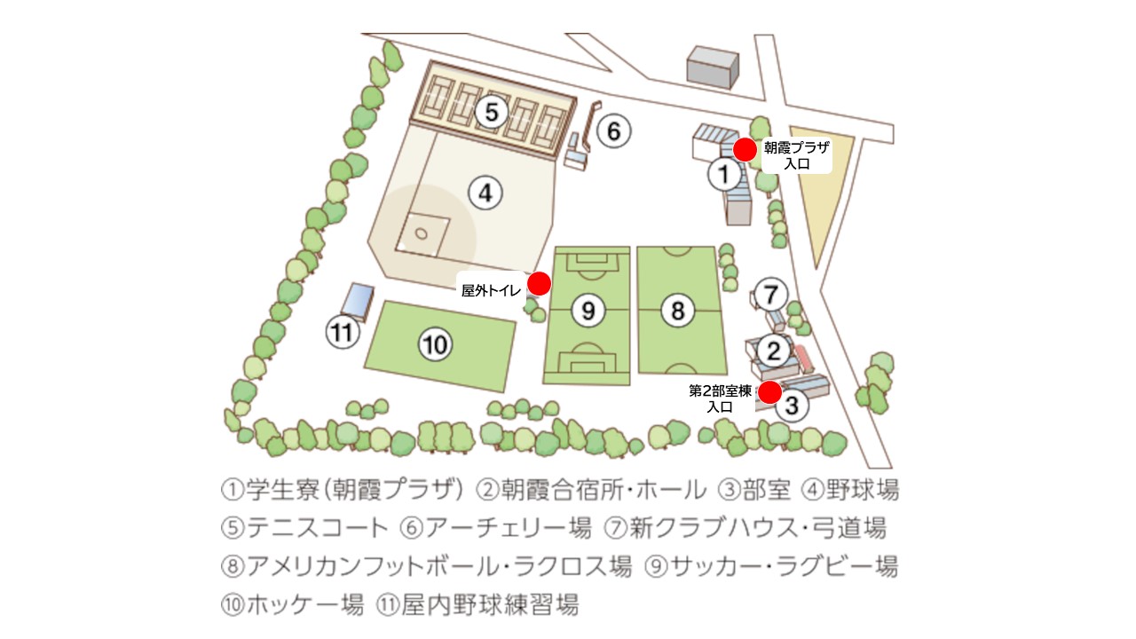 AED設置場所(朝霞グラウンド)