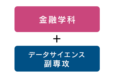 金融学科+データサイエンス副専攻