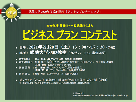 ビジネスプランコンテスト