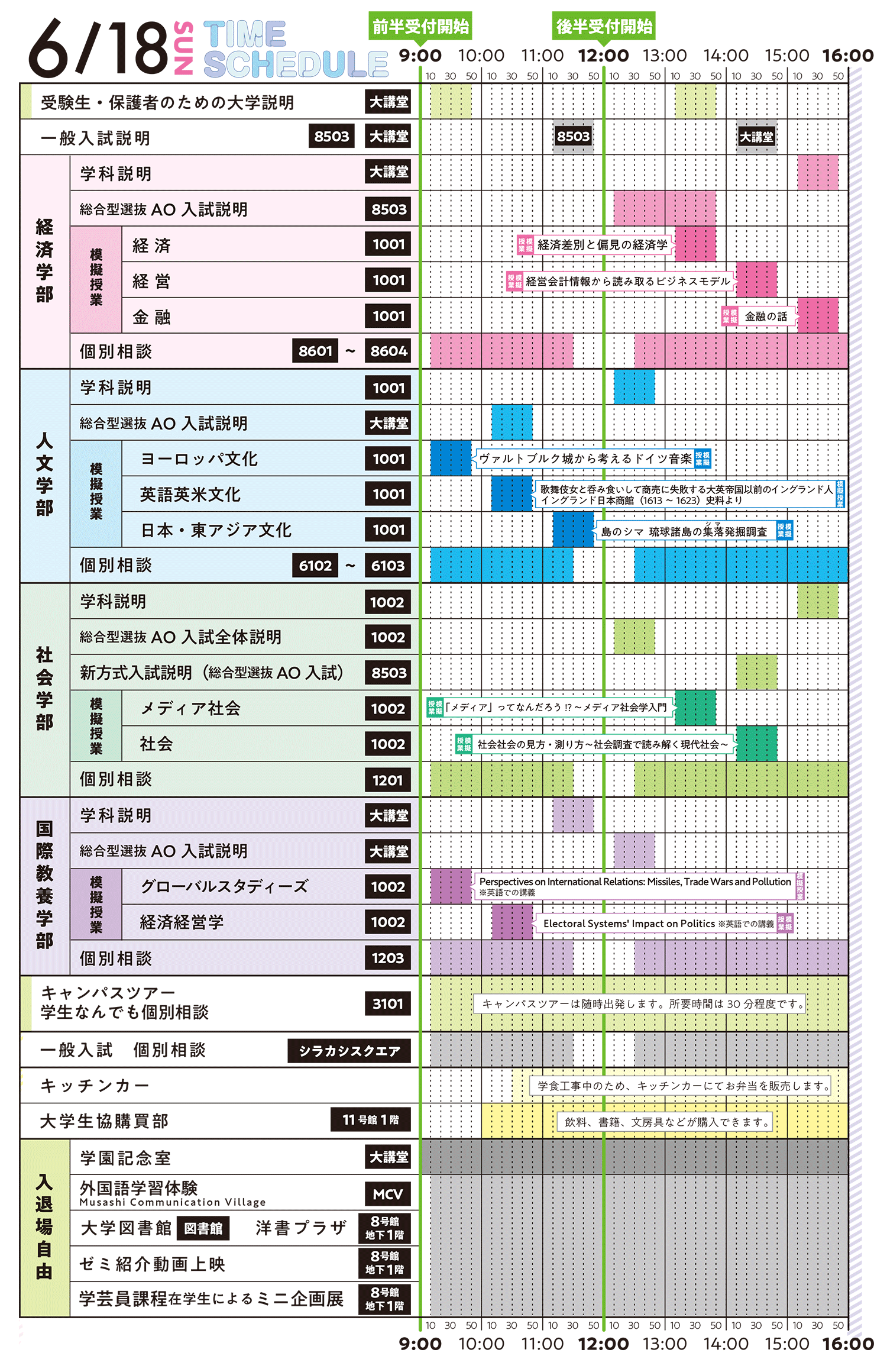 主なプログラム タイムスケジュール