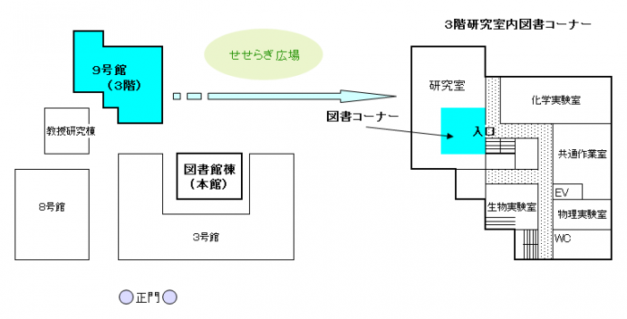 大学自然科学案内図