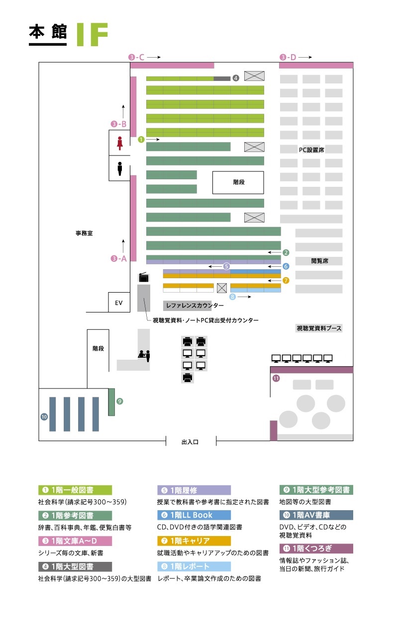 本館1階