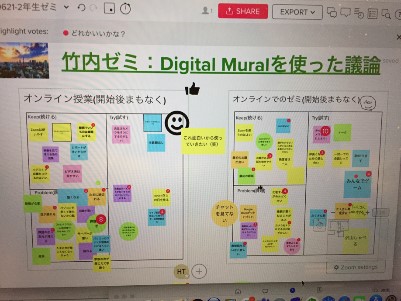 写真3：付箋のアイディアに対して投票した結果(赤い丸の数が投票数)