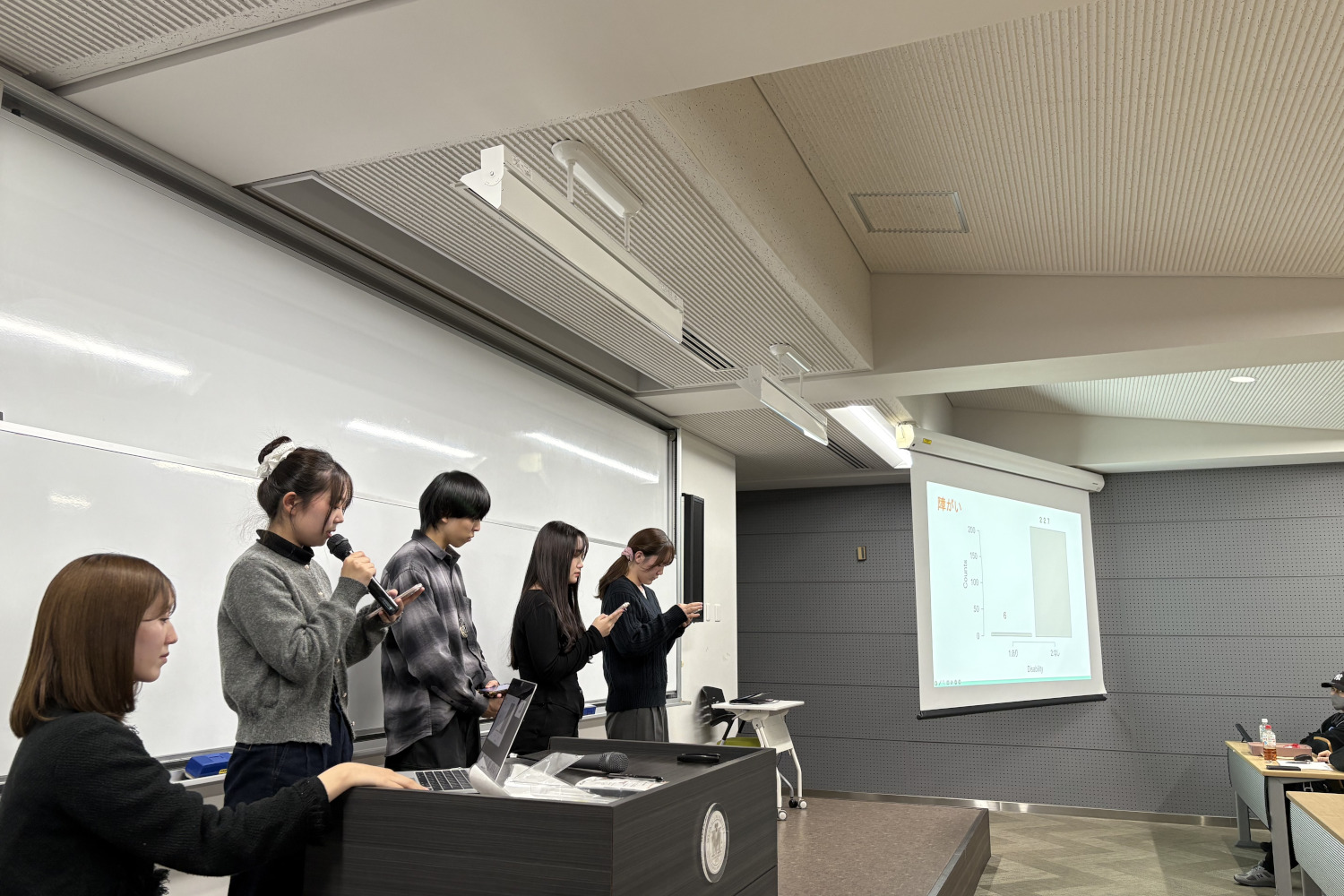 経営学科 内藤 知加恵ゼミ