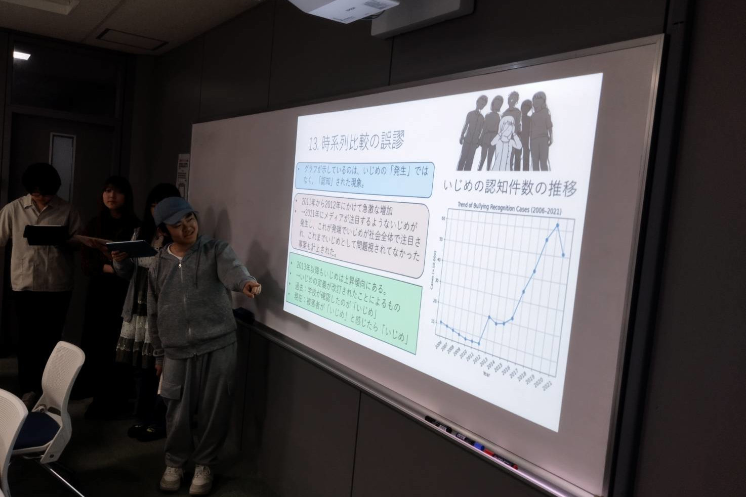 経済経営学専攻 古瀬 公博ゼミ