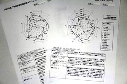 フィードバックシート