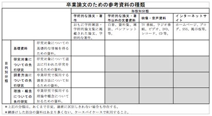 先生、参考資料ありませんでした…